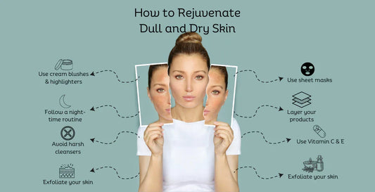 Tired of dull🥺 and dry skin😟?